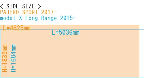 #PAJERO SPORT 2017- + model X Long Range 2015-